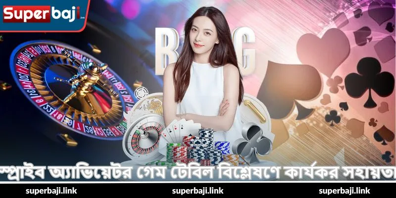 Spribe Aviator Game Table – সম্পূর্ণ গাইড - SuperBaji 3 স্প্রাইব অ্যাভিয়েটর গেম টেবিল বিশ্লেষণে কার্যকর সহায়তা